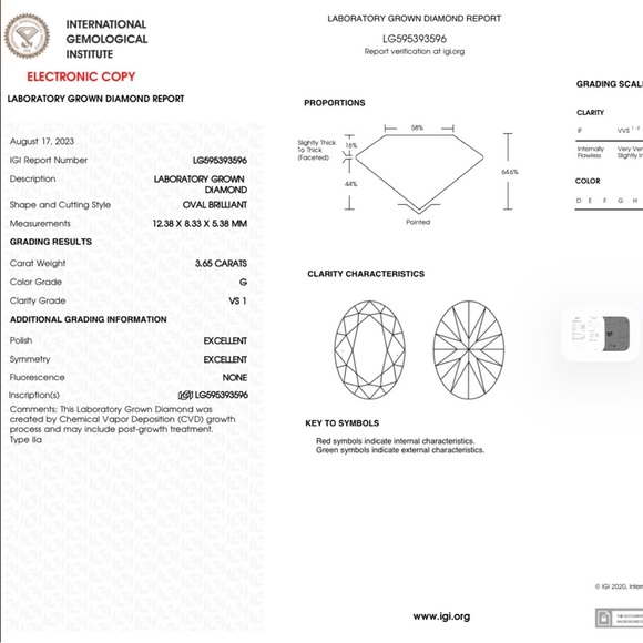 3.65 CARAT IGI CERTIFIED LAB GROWN OVAL DIAMOND ENGAGEMENT RING - Picture 6 of 8